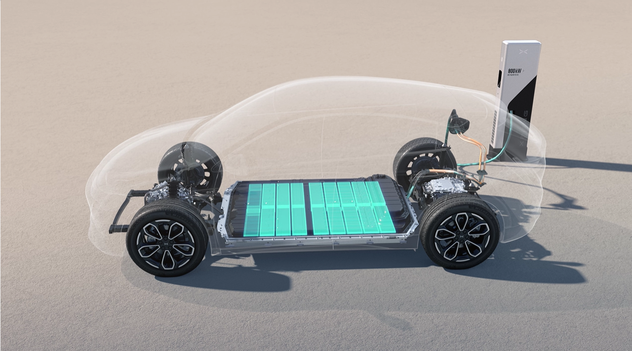 autonomie xpeng